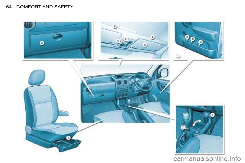 Citroen BERLINGO FIRST RHD 2009 1.G Repair Manual COMFORT AND SAFETY64 -  