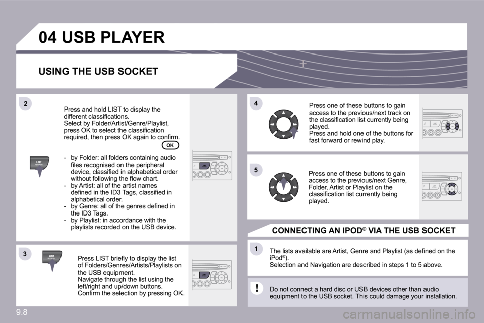 Citroen BERLINGO 2009 2.G Owners Manual 9.8
�3�3
�0�4
�4�4
�1�1
�5�5
�2�2
� �U�S�B� �P�L�A�Y�E�R
� � �U�S�I�N�G� �T�H�E� �U�S�B� �S�O�C�K�E�T� 
� � �P�r�e�s�s� �L�I�S�T� �b�r�i�e�ﬂ� �y� �t�o� �d�i�s�p�l�a�y� �t�h�e� �l�i�s�t� of Folders/G