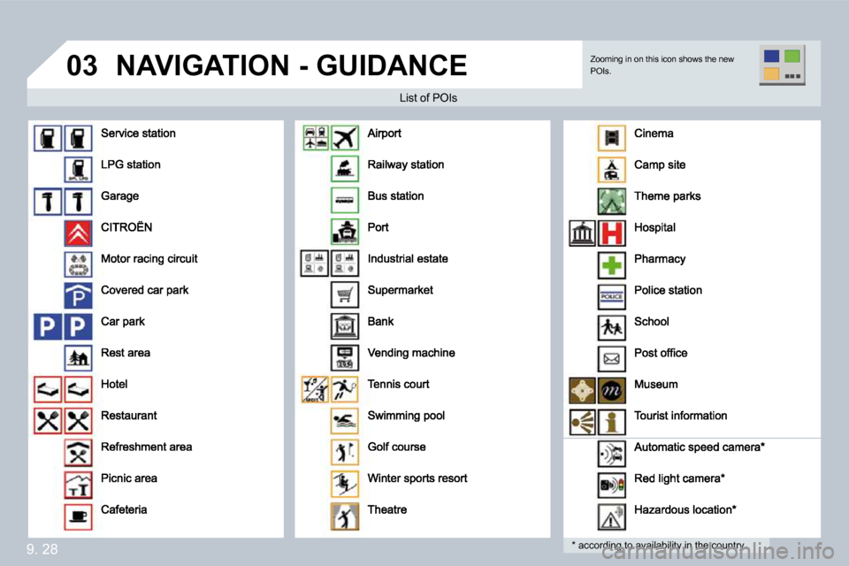 Citroen BERLINGO 2009 2.G Owners Manual 9. 28
�0�3� �N�A�V�I�G�A�T�I�O�N� �-� �G�U�I�D�A�N�C�E� 
� � �L�i�s�t� �o�f� �P�O�I�s� � � �L�i�s�t� �o�f� �P�O�I�s� 
�*� � � �a�c�c�o�r�d�i�n�g� �t�o� �a�v�a�i�l�a�b�i�l�i�t�y� �i�n� �t�h�e� �c�o�u�n