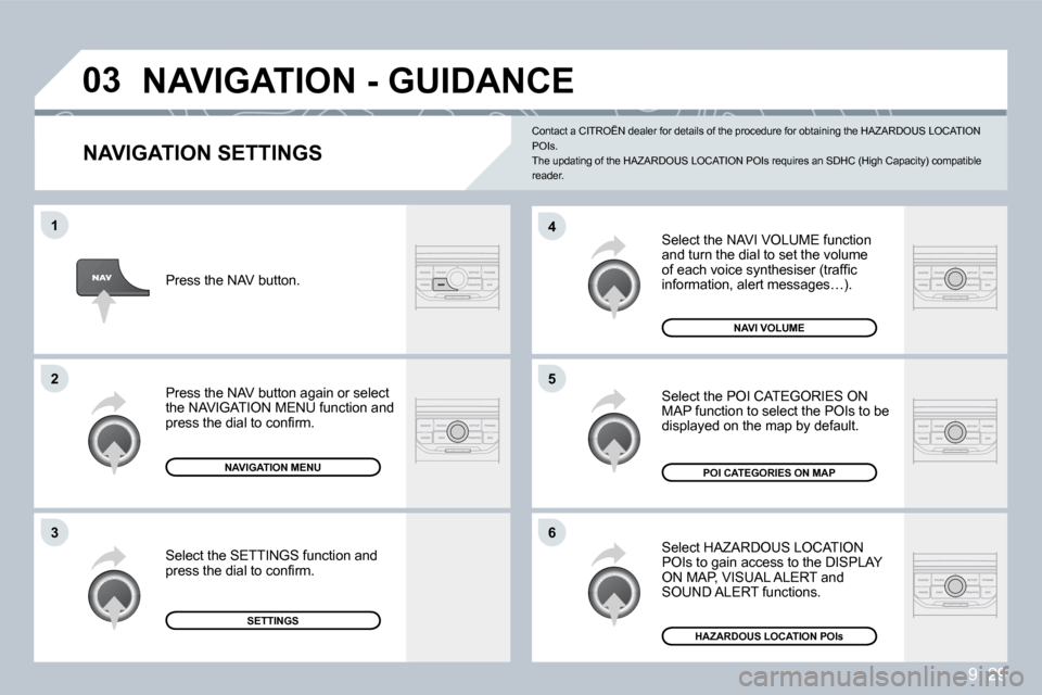 Citroen BERLINGO 2009 2.G Owners Manual 9. 29
�0�3
�6
�4
�5
�1
�2
�3
  NAVIGATION SETTINGS 
� �S�e�l�e�c�t� �t�h�e� �N�A�V�I� �V�O�L�U�M�E� �f�u�n�c�t�i�o�n� and turn the dial to set the volume �o�f� �e�a�c�h� �v�o�i�c�e� �s�y�n�t�h�e�s�i�s