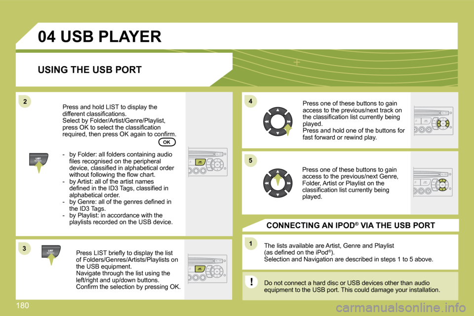 Citroen C4 DAG 2009 1.G Owners Manual 180
33
04
44
11
55
22
 USB PLAYER 
  USING THE USB PORT 
� � �P�r�e�s�s� �L�I�S�T� �b�r�i�e�ﬂ� �y� �t�o� �d�i�s�p�l�a�y� �t�h�e� �l�i�s�t� of Folders/Genres/Artists/Playlists on �t�h�e� �U�S�B� �e�q