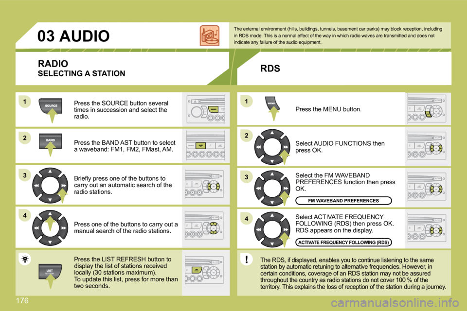 Citroen C4 2009 1.G Owners Guide �1�7�6
11
22
33
44
22
44
33
11
03     AUDIO 
 Press the SOURCE button several times in succession and select the radio. 
� �P�r�e�s�s� �t�h�e� �B�A�N�D� �A�S�T� �b�u�t�t�o�n� �t�o� �s�e�l�e�c�t� a wav