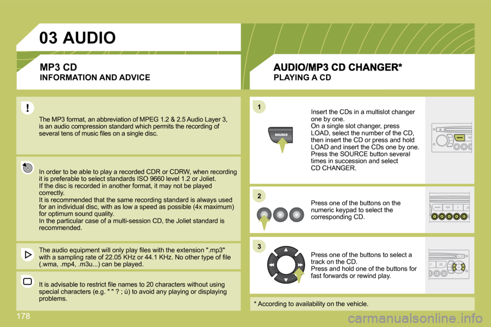 Citroen C4 2009 1.G User Guide 178
03
11
22
33
 The MP3 format, an abbreviation of MPEG 1.2 & 2.5 Audio Layer 3, �i�s� �a�n� �a�u�d�i�o� �c�o�m�p�r�e�s�s�i�o�n� �s�t�a�n�d�a�r�d� �w�h�i�c�h� �p�e�r�m�i�t�s� �t�h�e� �r�e�c�o�r�d�i�n