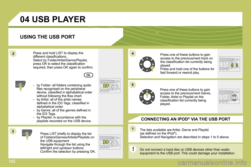 Citroen C4 2009 1.G Owners Guide 180
33
04
44
11
55
22
 USB PLAYER 
  USING THE USB PORT 
� � �P�r�e�s�s� �L�I�S�T� �b�r�i�e�ﬂ� �y� �t�o� �d�i�s�p�l�a�y� �t�h�e� �l�i�s�t� of Folders/Genres/Artists/Playlists on �t�h�e� �U�S�B� �e�q
