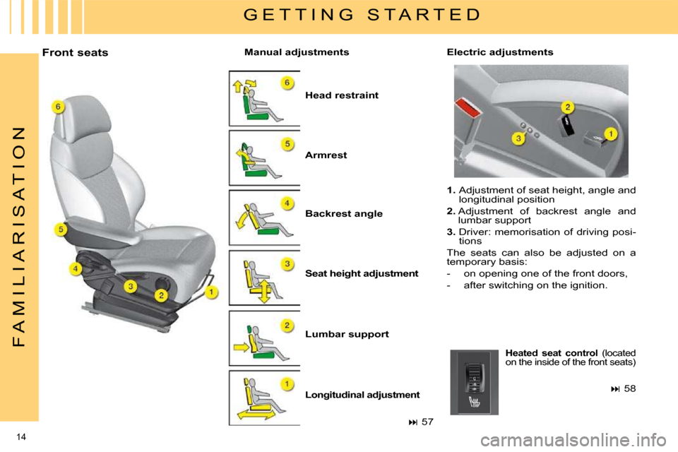 Citroen C4 PICASSO DAG 2009 1.G Owners Manual 14 
F A M I L I A R I S A T I O N
  Front seats   
Head restraint   
  
Backrest angle   
  
Seat height adjustment   
  
Lumbar support   
  
Longitudinal adjustment   
  
Armrest      Electric adjus