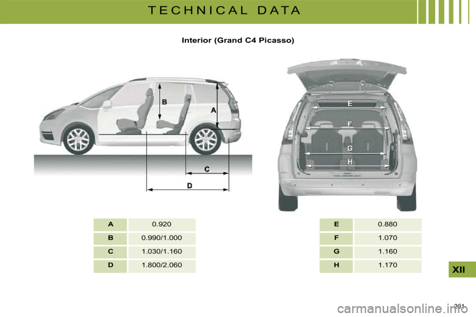 Citroen C4 PICASSO DAG 2009 1.G Owners Manual 201 
XII
T E C H N I C A L   D A T A  Interior (Grand C4 Picasso)  
   
E       0.880  
   
F       1.070  
   
G       1.160  
   
H       1.170  
   
A       0.920  
   
B       0.990/1.000  
   
C 