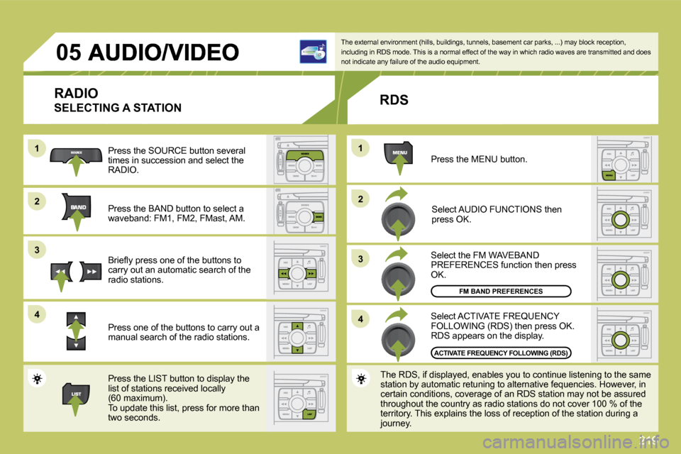 Citroen C4 PICASSO DAG 2009 1.G Owners Manual 219
11
�2�2
�3�3
�4�4
11
�2�2
�3�3
�4�4
�0�5
 RADIO 
 SELECTING A STATION 
 Press the SOURCE button several times in succession and select the RADIO. 
 Press the BAND button to select a waveband: FM1,