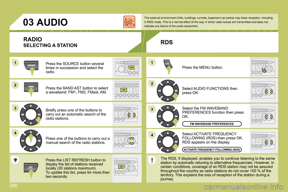 Citroen C4 PICASSO DAG 2009 1.G Owners Guide 280
11
22
33
44
22
44
33
11
03AUDIO 
 Press the SOURCE button several times in succession and select the radio. 
� �P�r�e�s�s� �t�h�e� �B�A�N�D� �A�S�T� �b�u�t�t�o�n� �t�o� �s�e�l�e�c�t� a waveband: F