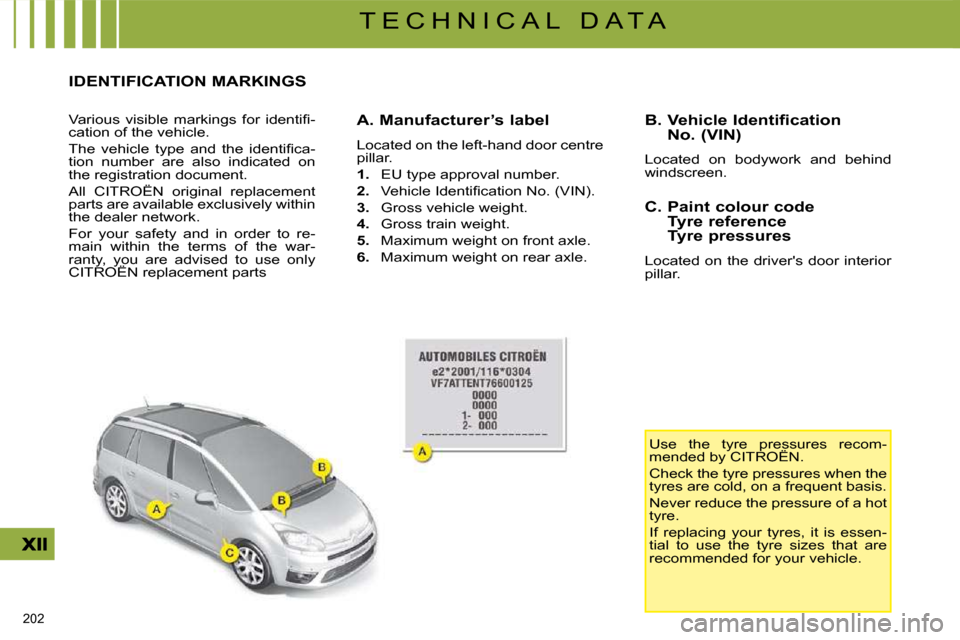 Citroen C4 PICASSO 2009 1.G Owners Manual 202 
T E C H N I C A L   D A T A
                 IDENTIFICATION MARKINGS 
� �V�a�r�i�o�u�s�  �v�i�s�i�b�l�e�  �m�a�r�k�i�n�g�s�  �f�o�r�  �i�d�e�n�t�i�ﬁ� �- 
cation of the vehicle.  
� �T�h�e�  �v�