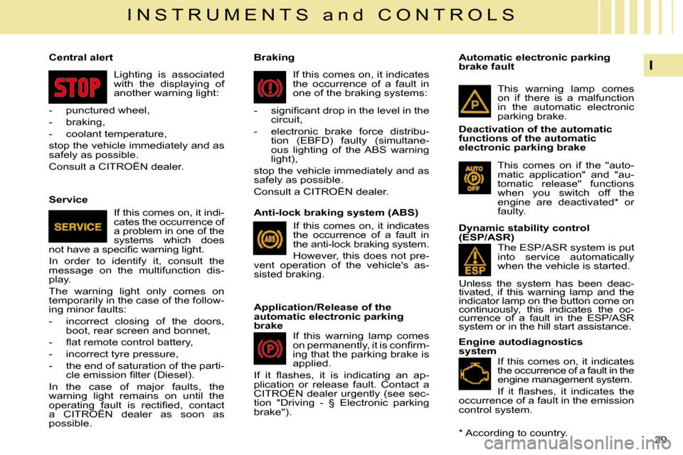 Citroen C4 PICASSO 2009 1.G Owners Manual 29 
I
I N S T R U M E N T S   a n d   C O N T R O L S
 Lighting  is  associated  
with  the  displaying  of 
another warning light: 
  Service   If this comes on, it indi-
cates the occurrence of 
a p