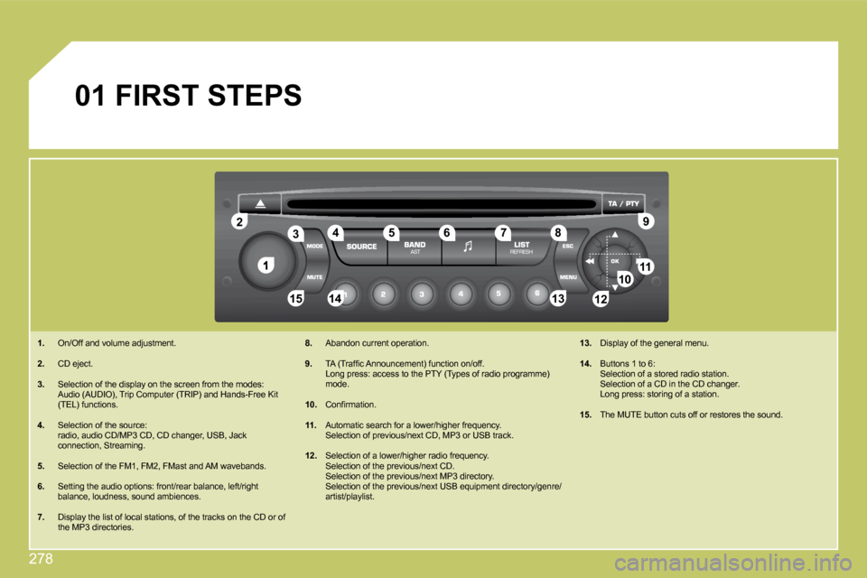 Citroen C4 PICASSO 2009 1.G Manual PDF 278
1
22
10101111
131314141515
33445566778899
1212
01 FIRST STEPS 
   1.   On/Off and volume adjustment. 
  2.   CD eject. 
  3.   Selection of the display on the screen from the modes:    Audio (AUDI