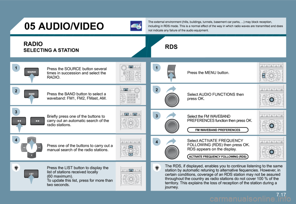 Citroen C6 DAG 2009 1.G Owners Manual 7.17
11
�2�2
�3�3
�4�4
11
�2�2
�3�3
�4�4
�0�5� � � � � �A�U�D�I�O�/�V�I�D�E�O� 
 RADIO 
 SELECTING A STATION 
� �P�r�e�s�s� �t�h�e� �S�O�U�R�C�E� �b�u�t�t�o�n� �s�e�v�e�r�a�l� �t�i�m�e�s� �i�n� �s�u�c