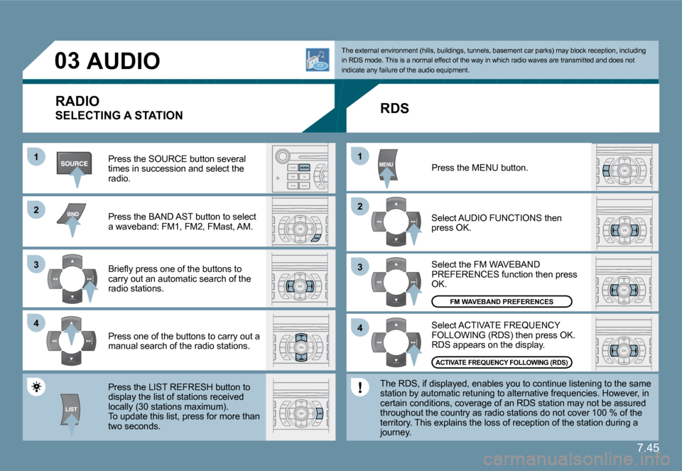 Citroen C6 DAG 2009 1.G Owners Manual 7.45
�1�1
�2�2
�3�3
�4�4
�2�2
�4�4
�3�3
�1�1
�0�3� � � � � �A�U�D�I�O� 
 Press the SOURCE button several times in succession and select the radio. 
 Press the BAND AST button to select �a� �w�a�v�e�b�