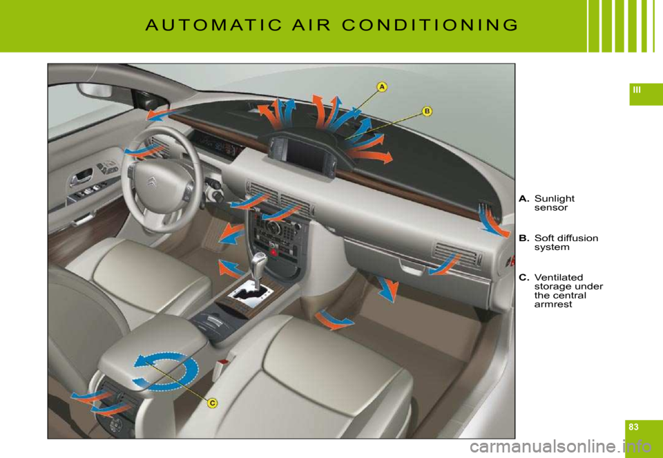 Citroen C6 DAG 2009 1.G Repair Manual 83
III
A U T O M A T I C   A I R   C O N D I T I O N I N G
A. Sunlight sensor
B. Soft diffusion system
C. Ventilated storage under the central armrest    