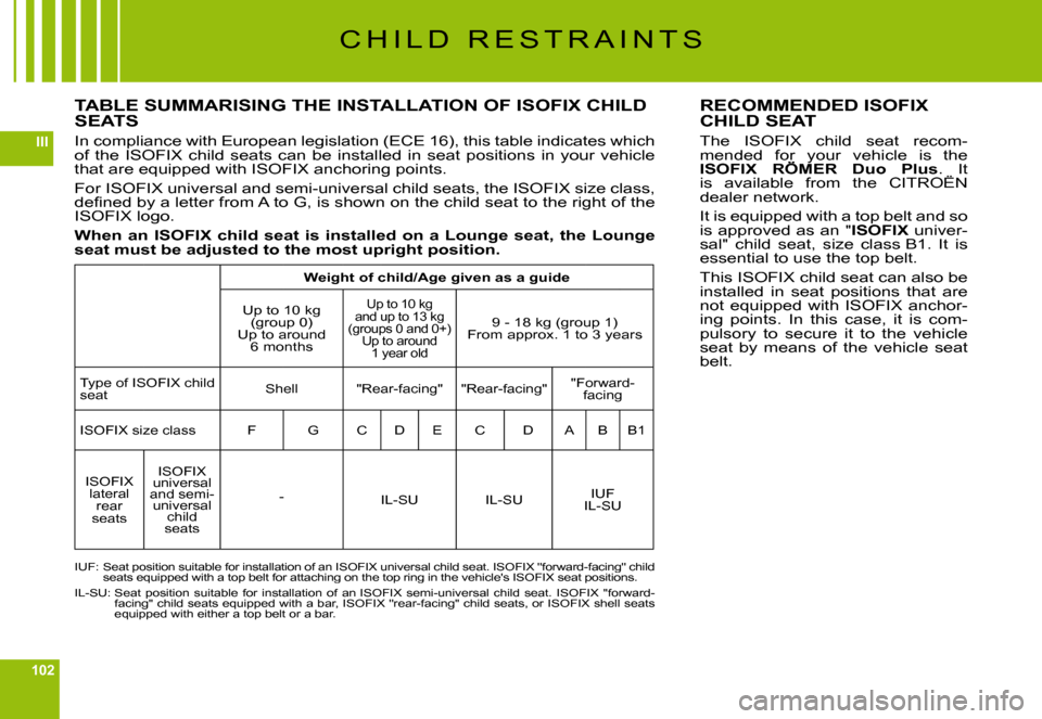 Citroen C6 DAG 2009 1.G Manual Online 102
III
C H I L D R E S T R A I N T S
TABLE SUMMARISING THE INSTALLATION OF ISOFIX CHILD SEATS
In compliance with European legislation (ECE 16), this table indicates which of the ISOFIX child Citroen C6 DAG 2009 1.G Manual Online 102
III
C H I L D R E S T R A I N T S
TABLE SUMMARISING THE INSTALLATION OF ISOFIX CHILD SEATS
In compliance with European legislation (ECE 16), this table indicates which of the ISOFIX child