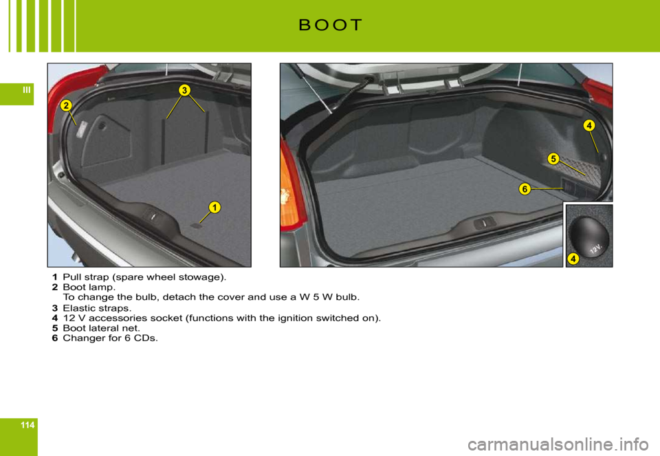 Citroen C6 DAG 2009 1.G Owners Manual 114
III
5
4
4
6
1
3
2
1 Pull strap (spare wheel stowage).2 Boot lamp.To change the bulb, detach the cover and use a W 5 W bulb.
3 Elastic straps.4 12 V accessories socket (functions with the ignition 