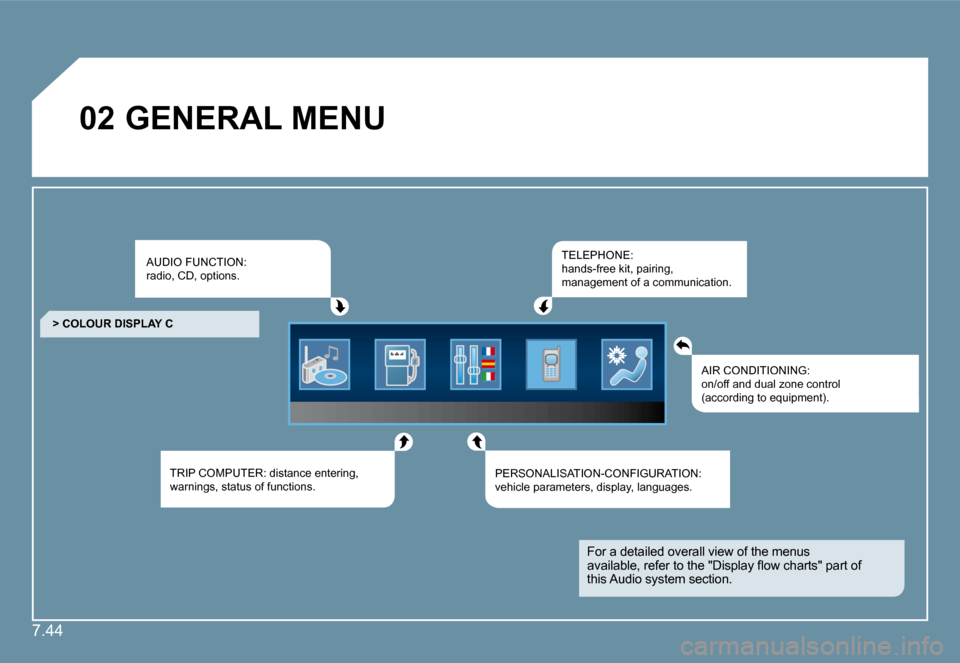 Citroen C6 2009 1.G Owners Manual 7.44
�0�2� �G�E�N�E�R�A�L� �M�E�N�U� 
 AUDIO FUNCTION: radio, CD, options. 
� �T�R�I�P� �C�O�M�P�U�T�E�R�:� �d�i�s�t�a�n�c�e� �e�n�t�e�r�i�n�g�,� �w�a�r�n�i�n�g�s�,� �s�t�a�t�u�s� �o�f� �f�u�n�c�t�i�o