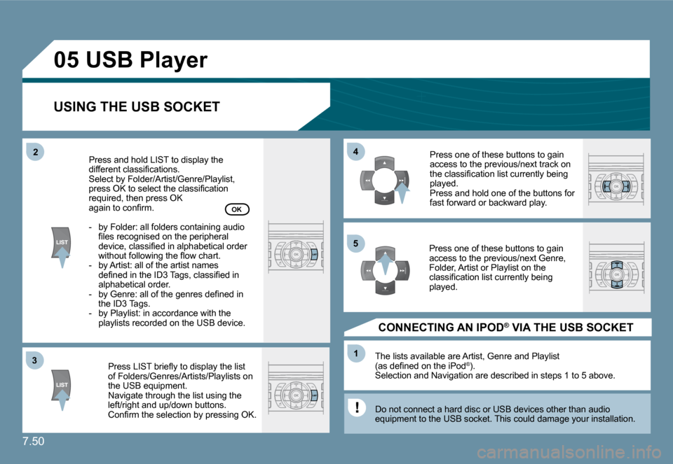 Citroen C6 2009 1.G Owners Manual 7.50
�3�3
�0�5
�4�4
�1�1
�5�5
�2�2
� �U�S�B� �P�l�a�y�e�r� 
� � �U�S�I�N�G� �T�H�E� �U�S�B� �S�O�C�K�E�T� 
� � �P�r�e�s�s� �L�I�S�T� �b�r�i�e�ﬂ� �y� �t�o� �d�i�s�p�l�a�y� �t�h�e� �l�i�s�t� �o�f� �F�