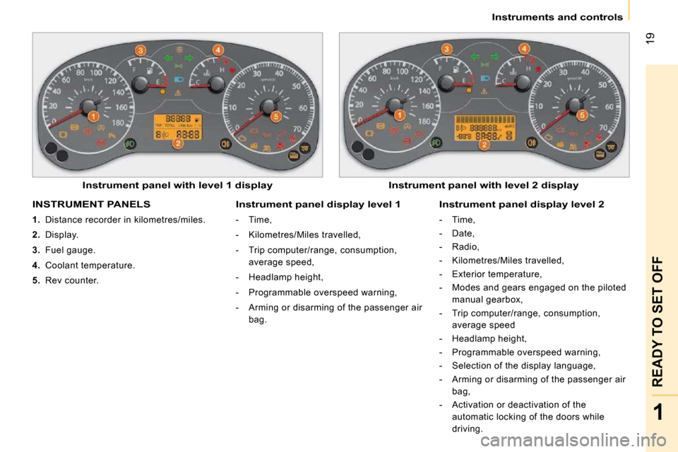 Citroen NEMO DAG 2009 1.G User Guide 19
1
READY TO SET OFF
   Instruments and controls   
 INSTRUMENT PANELS 
   
1.    Distance recorder in kilometres/miles. 
  
2.    Display. 
  
3.    Fuel gauge. 
  
4.    Coolant temperature. 
  
5.