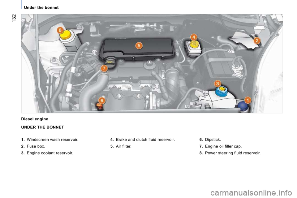 Citroen NEMO DAG 2009 1.G Owners Manual 132
   Under the bonnet   
  Diesel engine  
 UNDER THE BONNET 
  
4.    Brake and clutch fluid reservoir. 
  
5.    Air filter.    
6.    Dipstick. 
  
7.    Engine oil filler cap. 
  
8.    Power st