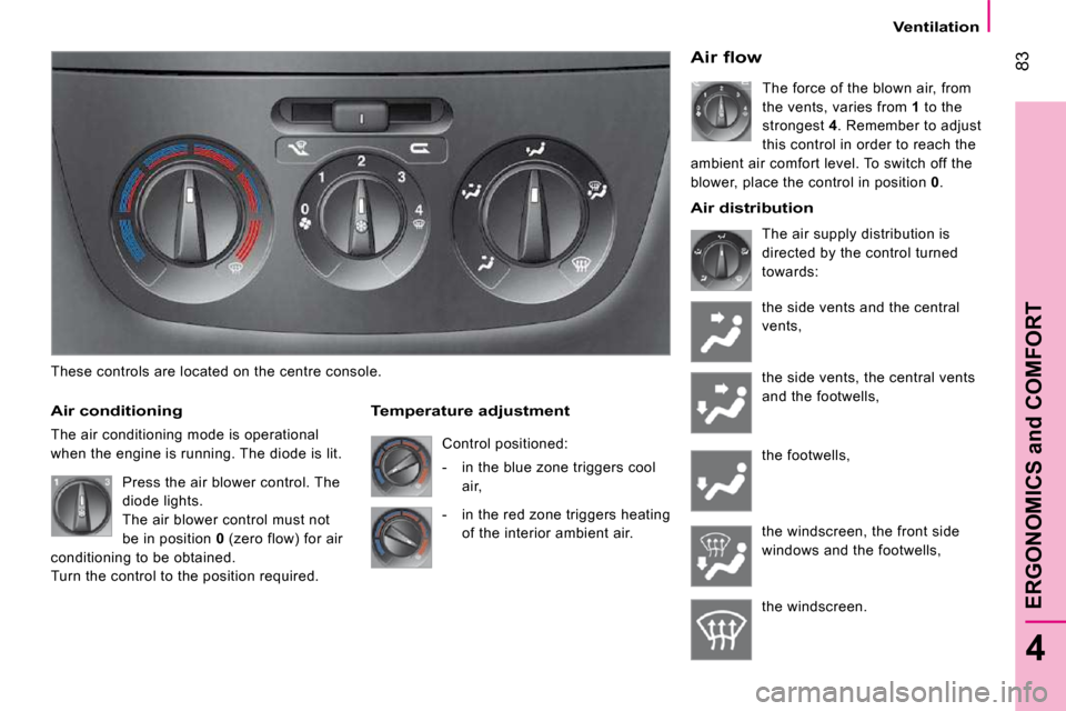 Citroen NEMO DAG 2009 1.G Owners Manual 83
4
ERGONOMICS and COMFORT
   Ventilation   
These controls are located on the centre console.
Air conditioning
The air conditioning mode is operational 
when the engine is running. The diode is lit.