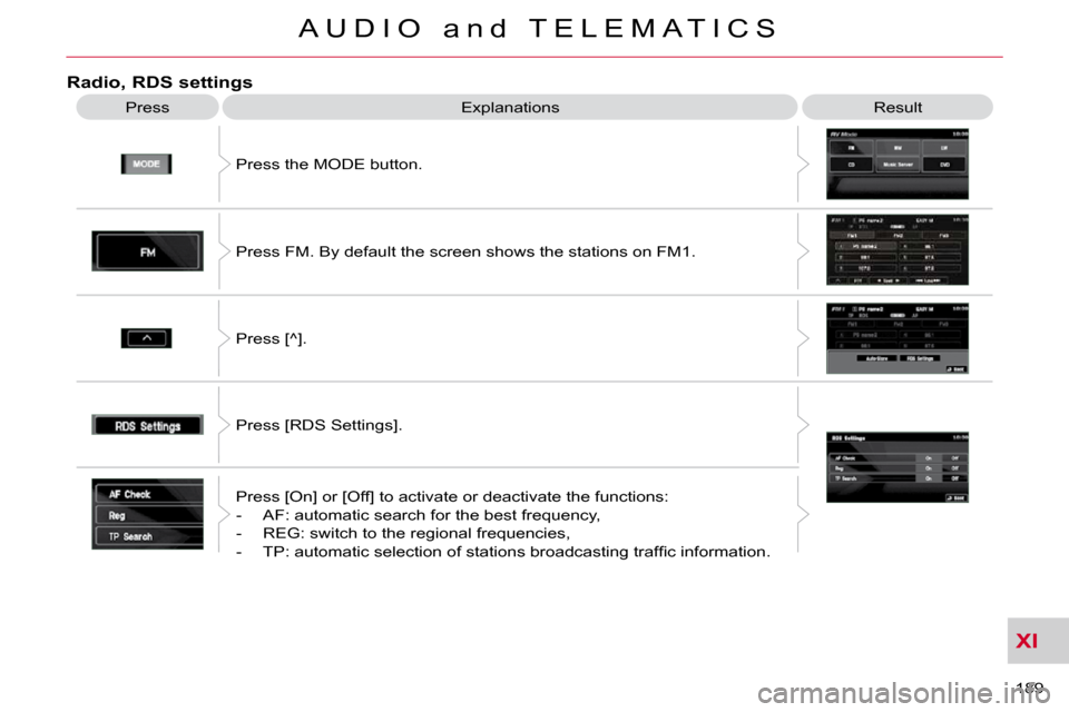 Citroen C CROSSER DAG 2010.5 1.G Owners Manual XI
189 
A U D I O   a n d   T E L E M A T I C S
  Radio, RDS settings 
 Press  Explanations   Result 
 Press the MODE button.  
 Press FM. By default the screen shows the stations on FM1.  
 Press [^]