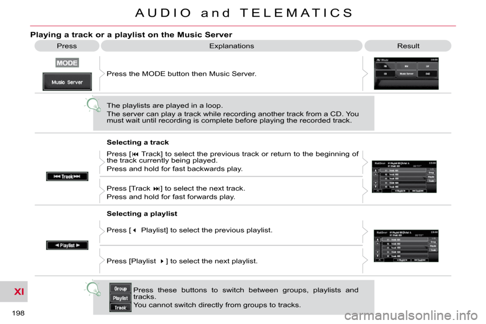 Citroen C CROSSER DAG 2010.5 1.G Owners Guide XI
198 
A U D I O   a n d   T E L E M A T I C S
 Explanations  Result 
Playing a track or a playlist on the Music Server 
 Press 
 Press the MODE button then Music Server.  
 The playlists are played 