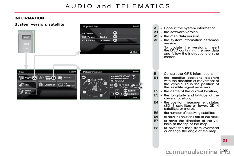 Citroen C CROSSER DAG 2010.5 1.G Owners Manual XI
209
A U D I O a n d T E L E M A T I C S
INFORMATION
A - Consult the system information:
A1 - the software version,
A2 - the map data version,
A3 - the system information dat Citroen C CROSSER DAG 2010.5 1.G Owners Manual XI
209
A U D I O a n d T E L E M A T I C S
INFORMATION
A - Consult the system information:
A1 - the software version,
A2 - the map data version,
A3 - the system information dat