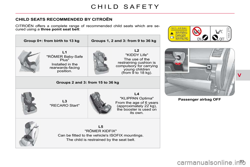 Citroen C CROSSER DAG 2010.5 1.G Manual Online V
C H I L D   S A F E T Y
93 
 CHILD SEATS RECOMMENDED BY CITROËN 
� �C�I�T�R�O�Ë�N�  �o�f�f�e�r�s�  �a�  �c�o�m�p�l�e�t�e�  �r�a�n�g�e�  �o�f�  �r�e�c�o�m�m�e�n�d�e�d�  �c�h�i�l�d�  �s�e�a�t�s�  �w