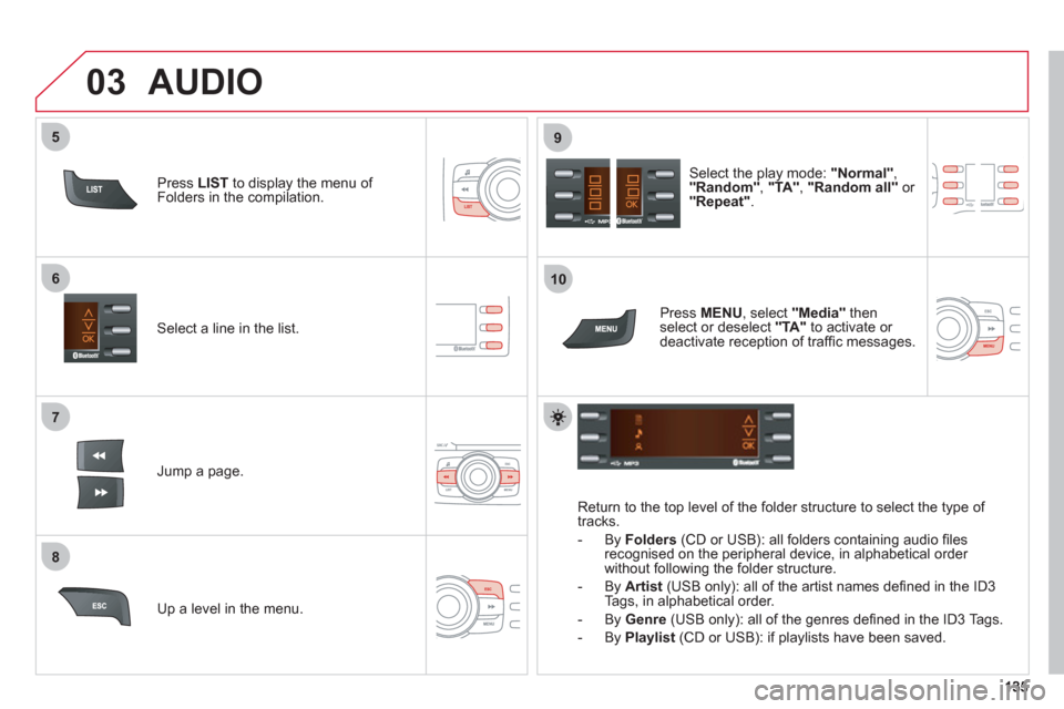 Citroen C ZERO 2010.5 1.G Owners Manual 7
6
8
9
03
5
10
Select a line in the list.
Jump a page.
Select the play mode: "Normal" ,"Random" , "TA ", "Random all"
or "Repeat".
Up a level in the menu.
AUDIO
Return to the top level of the Citroen C ZERO 2010.5 1.G Owners Manual 7
6
8
9
03
5
10
Select a line in the list.
Jump a page.
Select the play mode: "Normal" ,"Random" , "TA ", "Random all"
or "Repeat".
Up a level in the menu.
AUDIO
Return to the top level of the
