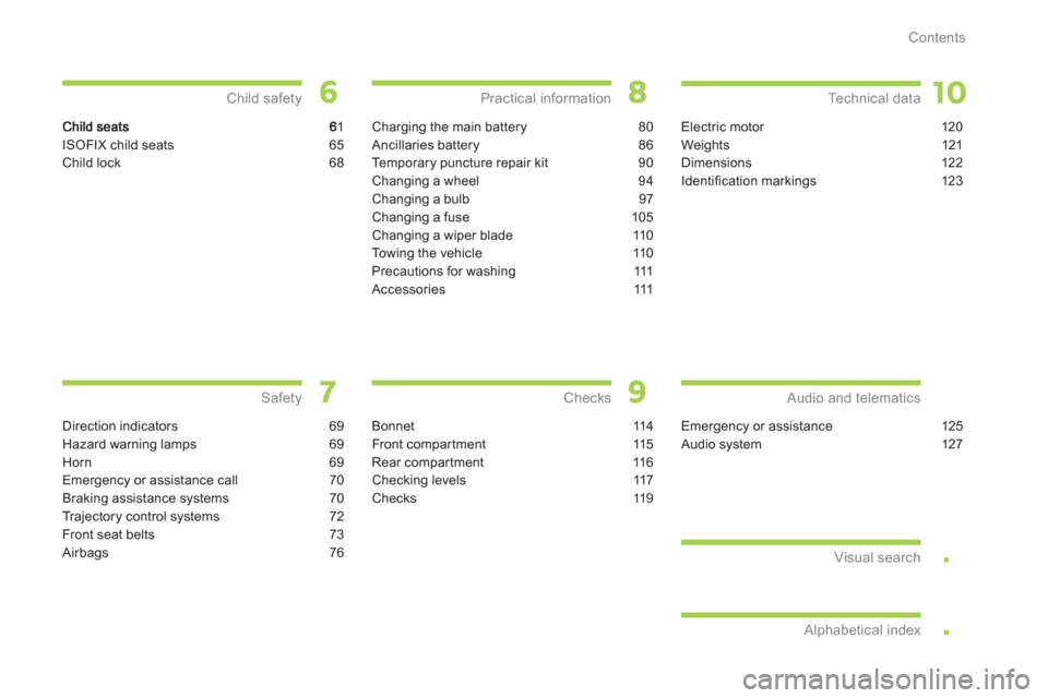 Citroen C ZERO 2010.5 1.G Owners Manual .
.
Contents
1
ISOFIX child seats 65
Child lock  68
Child safety
Direction indicators 69
Hazard warning lamps  69
Horn 69
Emergency or assistance call 70
Braking assistance systems 70
Tr ajectory cont