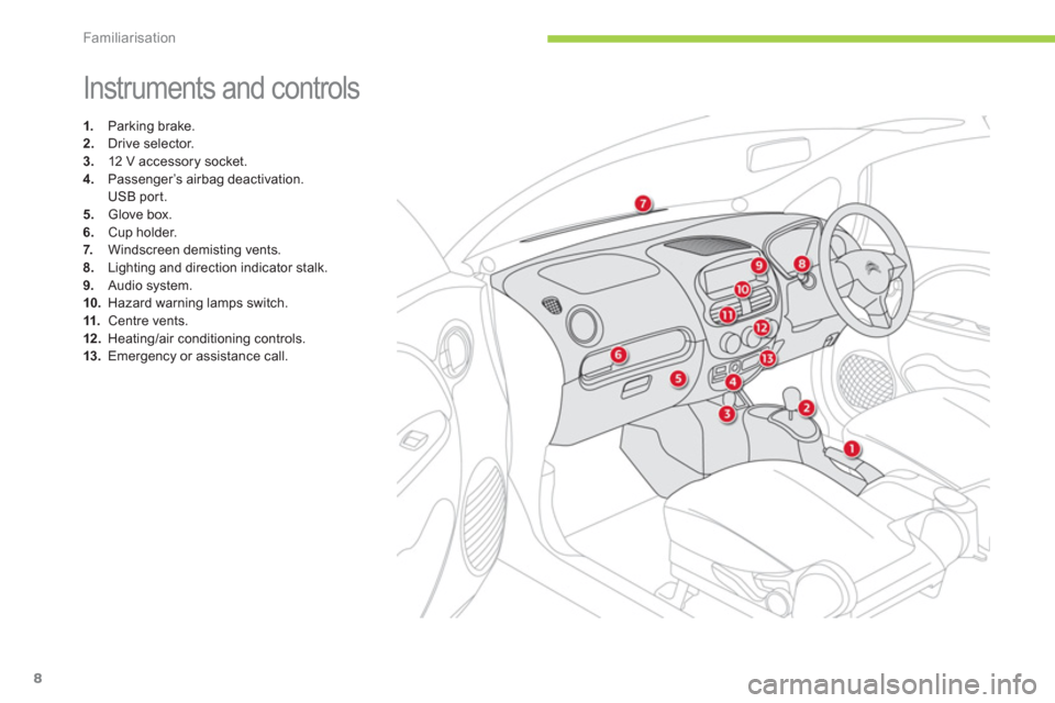 Citroen C ZERO 2010.5 1.G Owners Manual Familiarisation
8
  Instruments and controls 
1. 
 Parking brake.2. 
 Drive selector. 3. 
  12 V accessory socket. 
4. 
 Passenger’s airbag deactivation.  
USB por t. 5.   Glove box.
6.Cup holder. 
