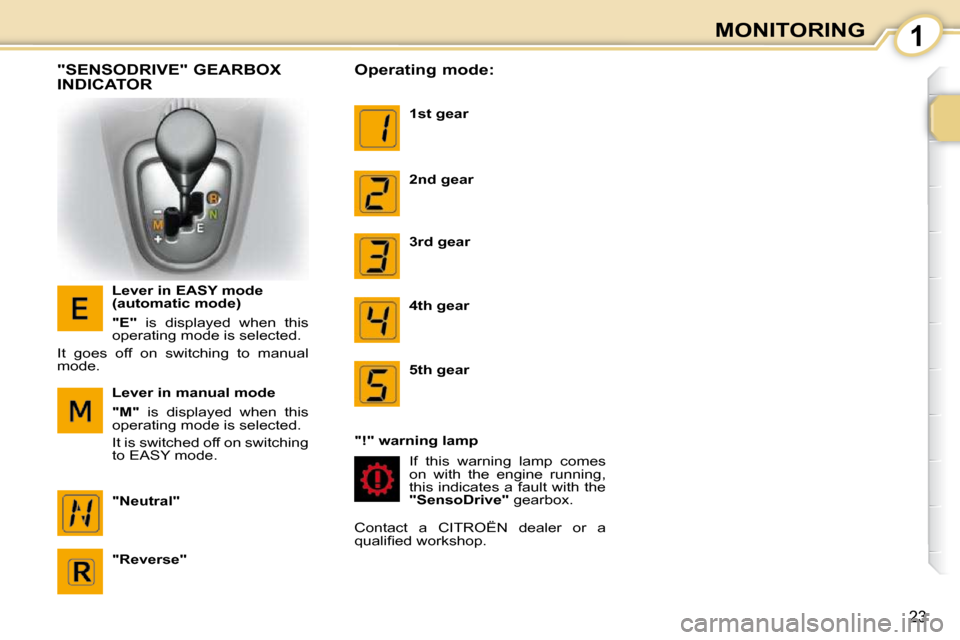 Citroen C1 DAG 2010.5 1.G Owners Manual 1
23
MONITORING
  "SENSODRIVE" GEARBOX  
INDICATOR 
  Lever in EASY mode  
(automatic mode)  
  
"E"    is  displayed  when  this 
operating mode is selected. 
 It  goes  off  on  switching  to  manua