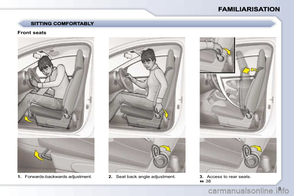 Citroen C1 DAG 2010.5 1.G Owners Manual 9
   
1. � �  �F�o�r�w�a�r�d�s�-�b�a�c�k�w�a�r�d�s� �a�d�j�u�s�t�m�e�n�t�.�    
2.    Seat back angle adjustment.     3.   Access to rear seats.  
   
�   38   
  Front seats               