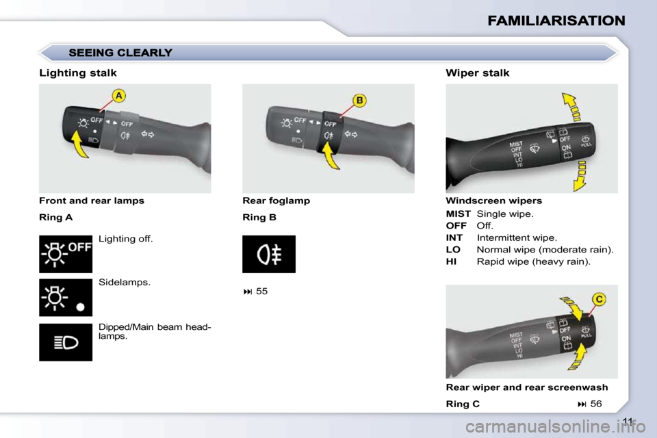Citroen C1 DAG 2010.5 1.G Owners Manual 11
  Lighting stalk  
  Front and rear lamps  
 Ring A  Lighting off.  
 Sidelamps. 
� �D�i�p�p�e�d�/�M�a�i�n�  �b�e�a�m�  �h�e�a�d�- 
lamps.  
  Rear foglamp  
 Ring B  
   
�   55       Wiper sta