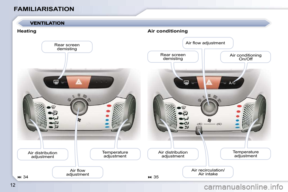 Citroen C1 DAG 2010.5 1.G Owners Manual 12
FAMILIARISATION Temperature adjustment 
� �A�i�r� �ﬂ� �o�w� 
adjustment 
 Air distribution 
adjustment   Rear screen 
demisting 
   
�   34      Air conditioning 
 Temperature adjustment 
 Air