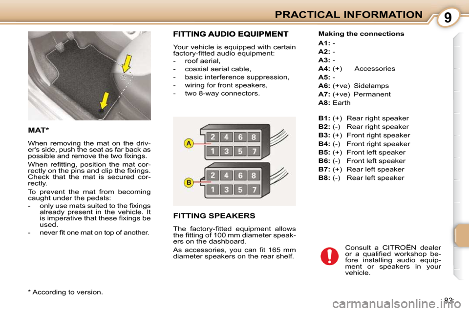 Citroen C1 DAG 2010.5 1.G Owners Manual 9
83
PRACTICAL INFORMATION
 Your vehicle is equipped with certain  
�f�a�c�t�o�r�y�-�ﬁ� �t�t�e�d� �a�u�d�i�o� �e�q�u�i�p�m�e�n�t�:�  
   -   roof aerial,  
  -   coaxial aerial cable, 
  -   basic i
