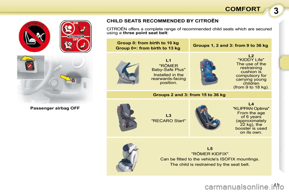 Citroen C1 2010.5 1.G Service Manual 3
41
COMFORT
 CHILD SEATS RECOMMENDED BY CITROËN 
 CITROËN offers a complete range of recommended child seats which are secured 
using a   �t�h�r�e�e� �p�o�i�n�t� �s�e�a�t� �b�e�l�t  : 
   Passenger