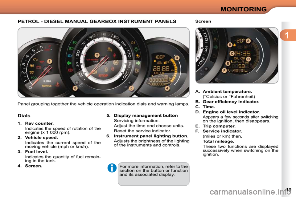 Citroen C3 DAG 2010.5 2.G User Guide 1
MONITORING
 Panel grouping together the vehicle operation indication  dials and warning lamps. 
PETROL - DIESEL MANUAL GEARBOX INSTRUMENT PANELS 
  
5.     Display management button    
  Servicing 