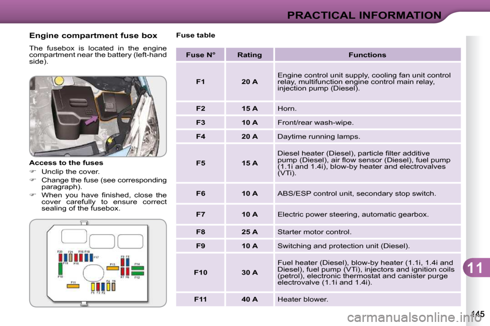 Citroen C3 DAG 2010.5 2.G Owners Manual 11
PRACTICAL INFORMATION
  Engine compartment fuse box  
� �T�h�e�  �f�u�s�e�b�o�x�  �i�s�  �l�o�c�a�t�e�d�  �i�n�  �t�h�e�  �e�n�g�i�n�e�  
�c�o�m�p�a�r�t�m�e�n�t� �n�e�a�r� �t�h�e� �b�a�t�t�e�r�y� �