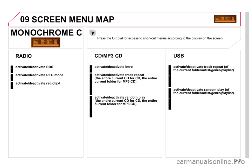 Citroen C3 DAG 2010.5 2.G Owners Manual 217
09 SCREEN MENU MAP 
� � �P�r�e�s�s� �t�h�e� �O�K� �d�i�a�l� �f�o�r� �a�c�c�e�s�s� �t�o� �s�h�o�r�t�-�c�u�t� �m�e�n�u�s� �a�c�c�o�r�d�i�n�g� �t�o� �t�h�e� �d�i�s�p�l�a�y� �o�n� �t�h�e� �s�c�r�e�e�n