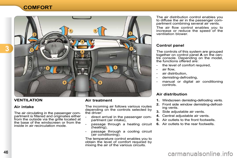 Citroen C3 DAG 2010.5 2.G Owners Manual 3
COMFORT
VENTILATION 
  Air intake  
 The air circulating in the passenger com- 
�p�a�r�t�m�e�n�t� �i�s� �ﬁ� �l�t�e�r�e�d� �a�n�d� �o�r�i�g�i�n�a�t�e�s� �e�i�t�h�e�r� 
�f�r�o�m� �t�h�e� �o�u�t�s�i�