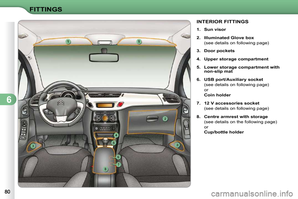 Citroen C3 DAG 2010.5 2.G Manual Online 6
FITTINGS
INTERIOR FITTINGS 
   
1.     Sun visor   
  
2.     Illuminated    
Glove box    
  (see details on following page)  
  
3.     Door    
pockets   
  
4.     Upper storage compartment   
 