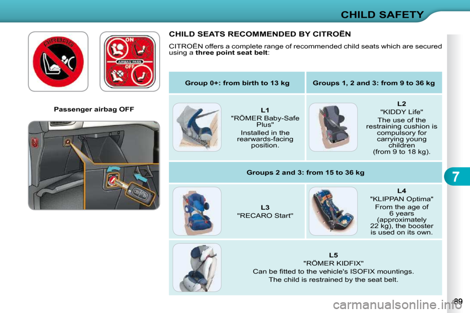 Citroen C3 2010.5 2.G Owners Manual 7
CHILD SAFETY
   Passenger airbag OFF   
 CHILD SEATS RECOMMENDED BY CITROËN 
� �C�I�T�R�O�Ë�N� �o�f�f�e�r�s� �a� �c�o�m�p�l�e�t�e� �r�a�n�g�e� �o�f� �r�e�c�o�m�m�e�n�d�e�d� �c�h�i�l�d� �s�e�a�t�s�