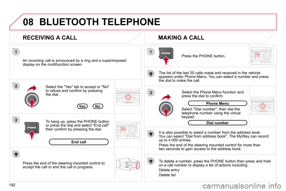 Citroen C3 2010.5 2.G Owners Manual 08
1 
3
2
2
1
192
  Select the "Yes" tab to accept or "No" �t�o� �r�e�f�u�s�e� �a�n�d� �c�o�n�ﬁ� �r�m� �b�y� �p�r�e�s�s�i�n�g� the dial. 
  RECEIVING A CALL    MAKING A CALL 
� � �A�n� �i�n�c�o�m�i�