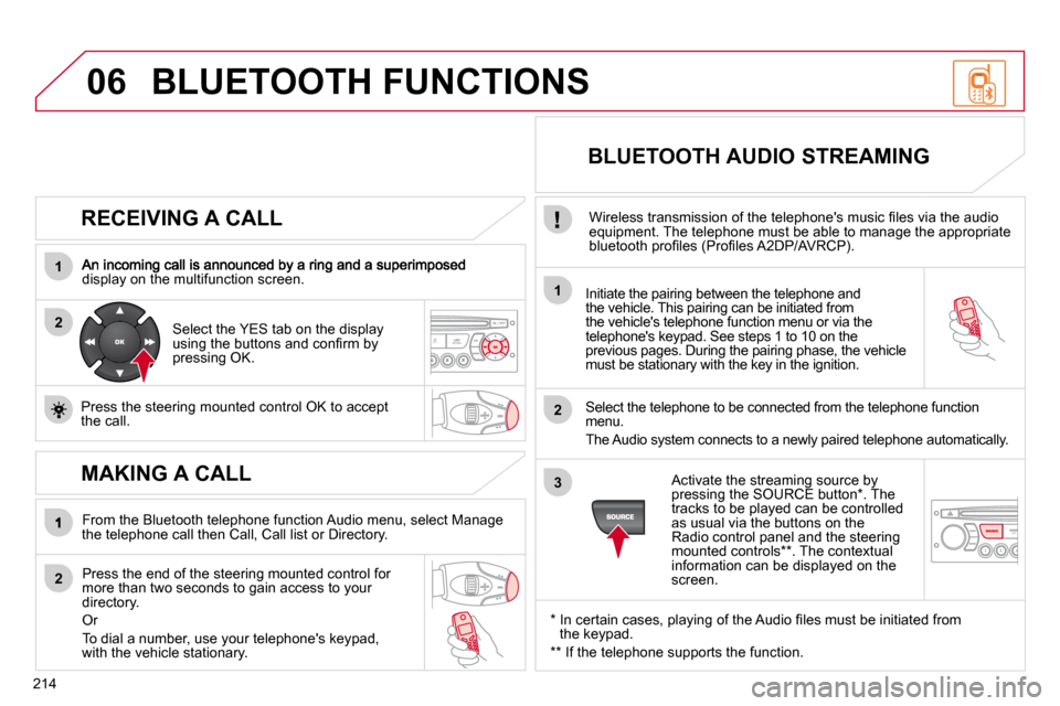 Citroen C3 2010.5 2.G Owners Manual 214
06
1
2
1
2
2
3
  RECEIVING A CALL 
display on the multifunction screen.  � � �I�n�i�t�i�a�t�e� �t�h�e� �p�a�i�r�i�n�g� �b�e�t�w�e�e�n� �t�h�e� �t�e�l�e�p�h�o�n�e� �a�n�d� �t�h�e� �v�e�h�i�c�l�e�.�