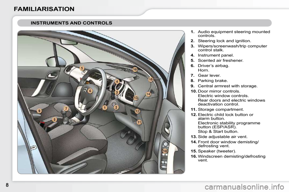 Citroen C3 2010.5 2.G Owners Manual FAMILIARISATION
 INSTRUMENTS AND CONTROLS 
   
1.    Audio equipment steering mounted 
controls. 
  
2.    Steering lock and ignition. 
  
3.    Wipers/screenwash/trip computer 
control stalk. 
  
4. 
