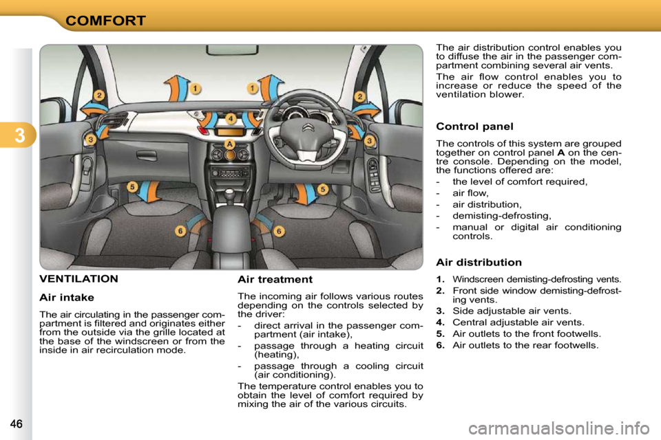 Citroen C3 2010.5 2.G Service Manual 3
COMFORT
VENTILATION 
  Air intake  
 The air circulating in the passenger com- 
�p�a�r�t�m�e�n�t� �i�s� �ﬁ� �l�t�e�r�e�d� �a�n�d� �o�r�i�g�i�n�a�t�e�s� �e�i�t�h�e�r� 
�f�r�o�m� �t�h�e� �o�u�t�s�i�