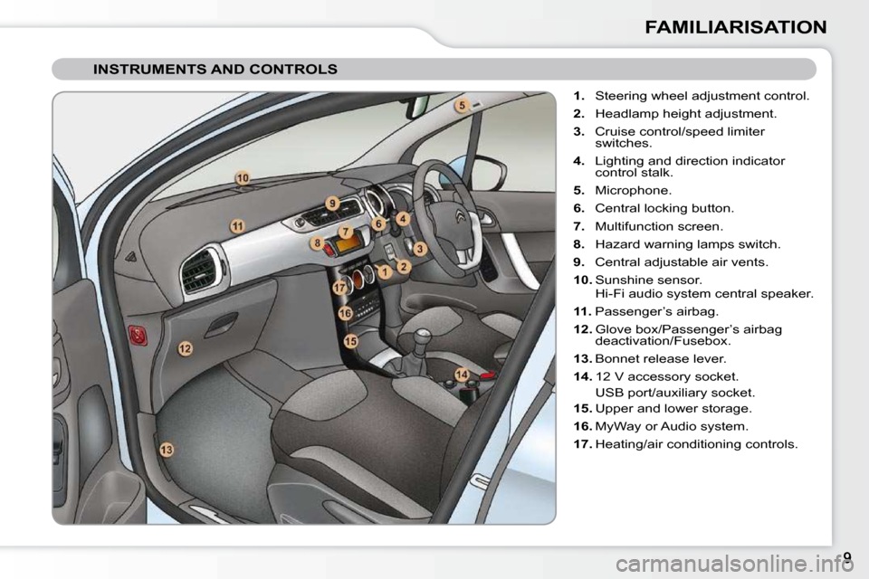 Citroen C3 2010.5 2.G Owners Manual FAMILIARISATION
 INSTRUMENTS AND CONTROLS 
   
1. � �  �S�t�e�e�r�i�n�g� �w�h�e�e�l� �a�d�j�u�s�t�m�e�n�t� �c�o�n�t�r�o�l�.� 
  
2. � �  �H�e�a�d�l�a�m�p� �h�e�i�g�h�t� �a�d�j�u�s�t�m�e�n�t�.� 
  
3. 