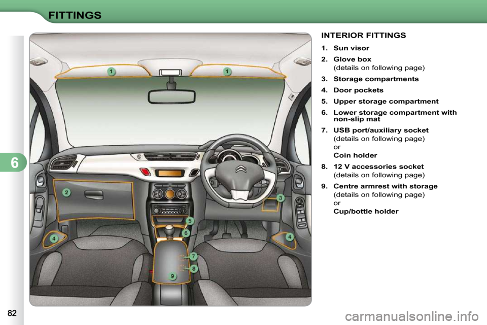 Citroen C3 2010.5 2.G Owners Manual 6
FITTINGS
INTERIOR FITTINGS 
   
1.     Sun visor   
  
2.     Glove box    
  (details on following page)  
  
3.     Storage compartments   
  
4.     Door    
pockets   
  
5.     Upper storage co